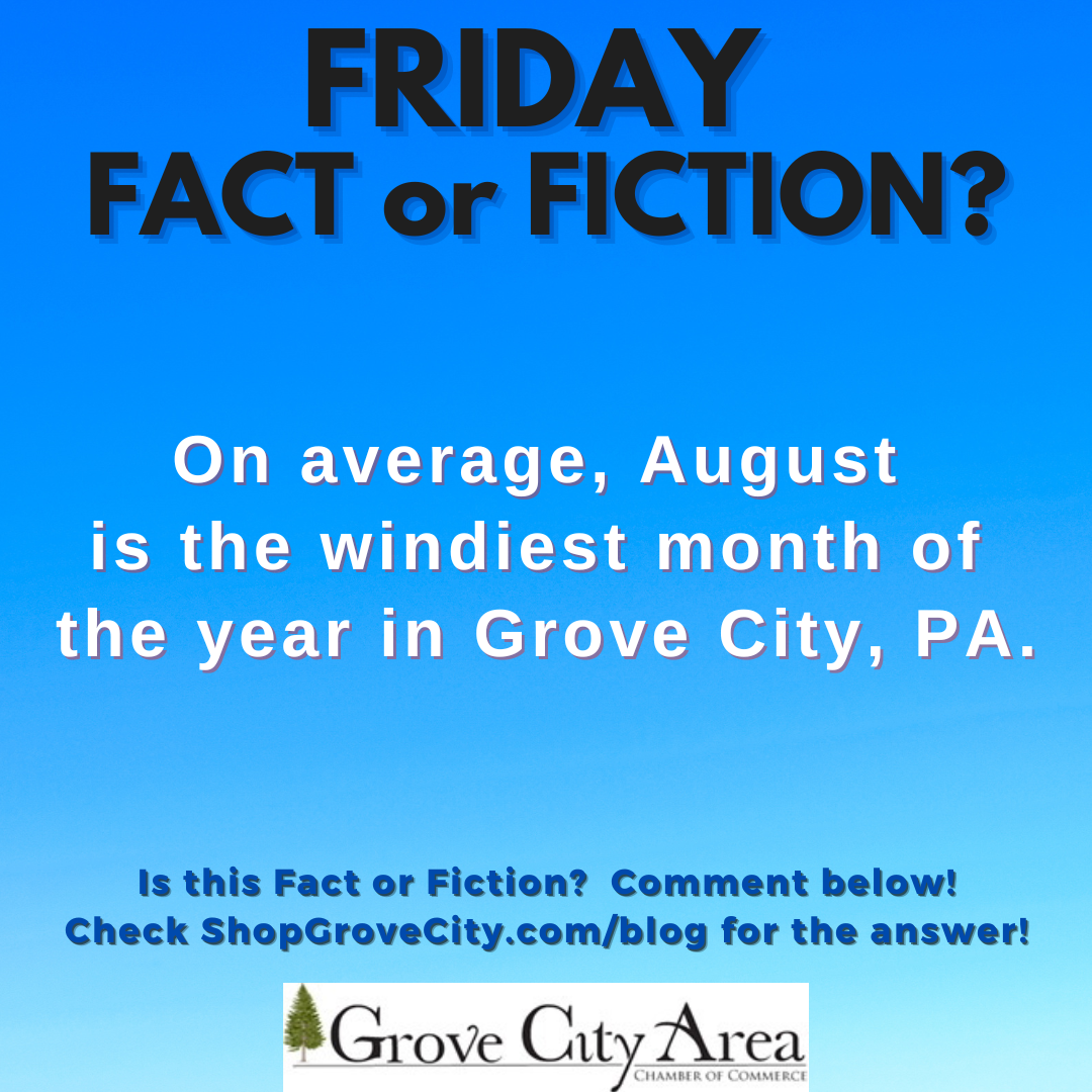 Friday Fact or Fiction #61